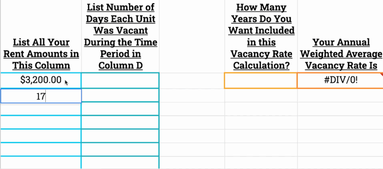 calculator showing how to calculate vacancy rate for multifamily property
